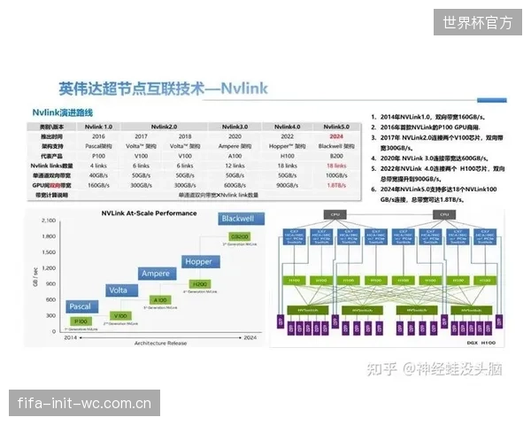 OT与IT的握手：Modbus数据分流不仅是技术问题，更是体育中心基础设施网络安全架构重定义的开始